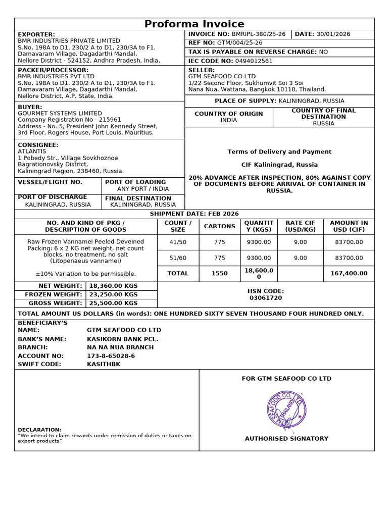 Proforma Invoice (GTM) 004 | PDF | Trade | Supply Chain Management