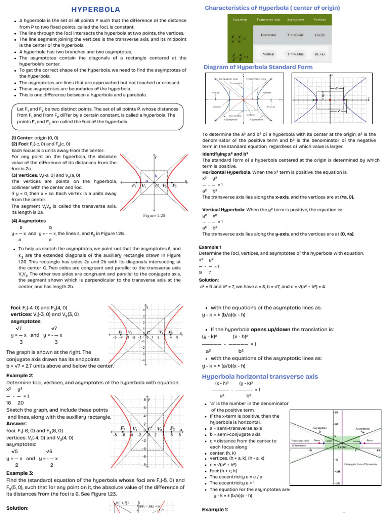 Advanced Math HYPERBOLA - 20260110 - 214320 - 0000 | PDF | Euclidean ...