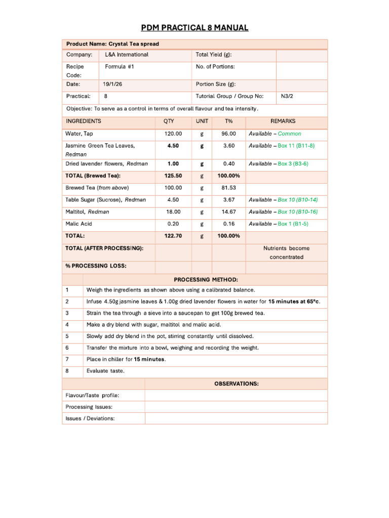 PDM Practical 8 Running Sheet | PDF