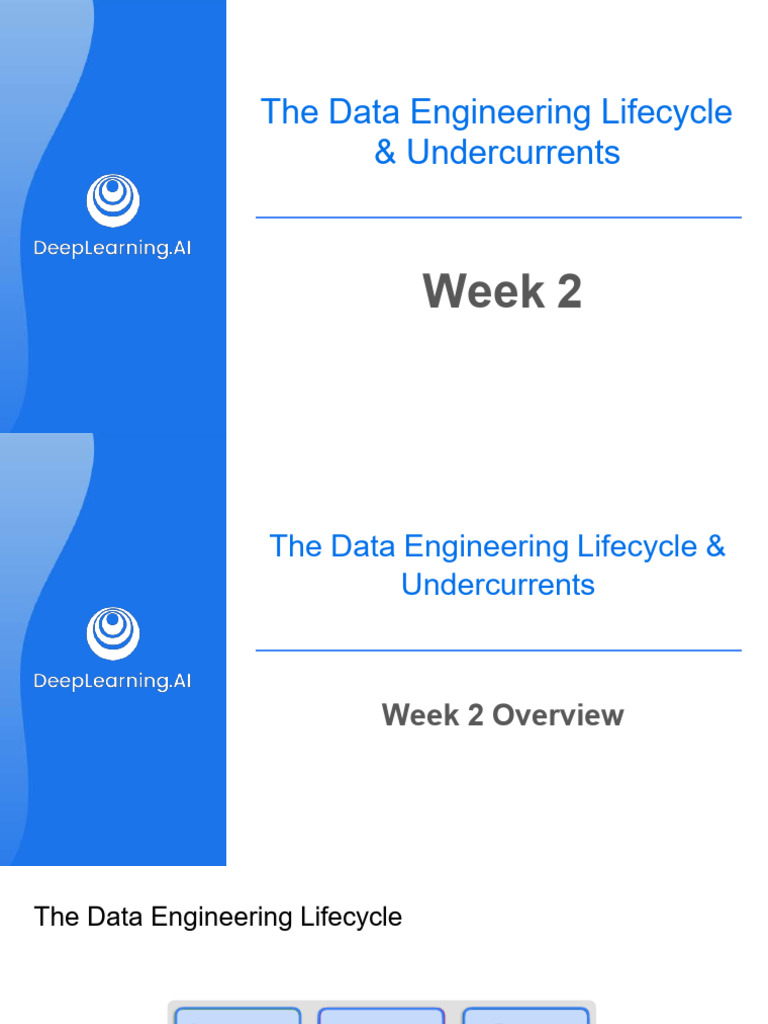 M1. The Data Engineering Lifecycle | PDF | Computer Data Storage | Data ...