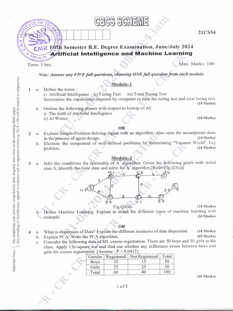 VTU Question Paper of 21CS54 Artificial Intelligence and Machine ...