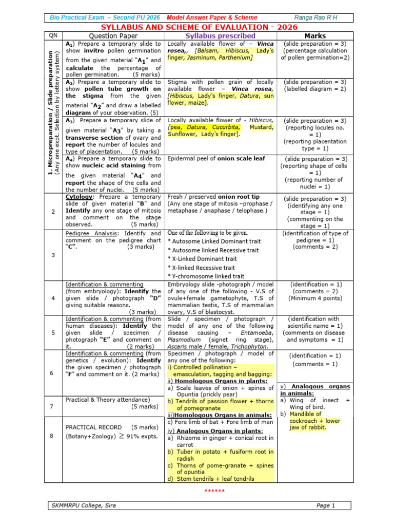 2nd PU Practical Exam Model Papers 2026 | PDF | Genotype | Zygosity