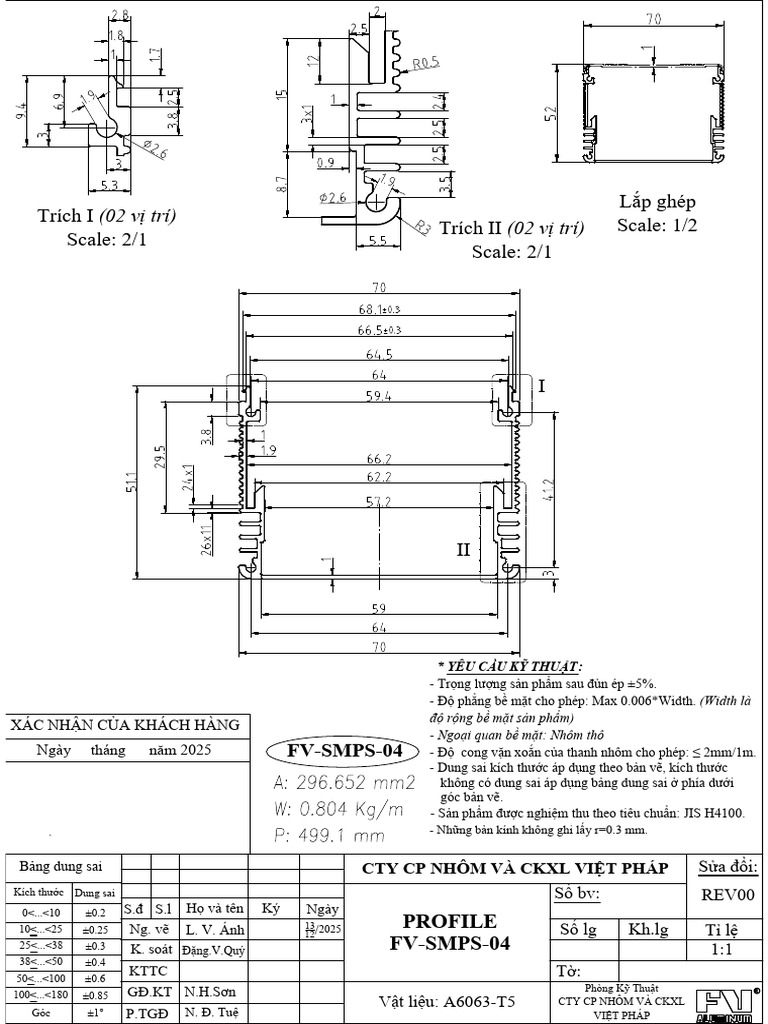 Smps S A | PDF