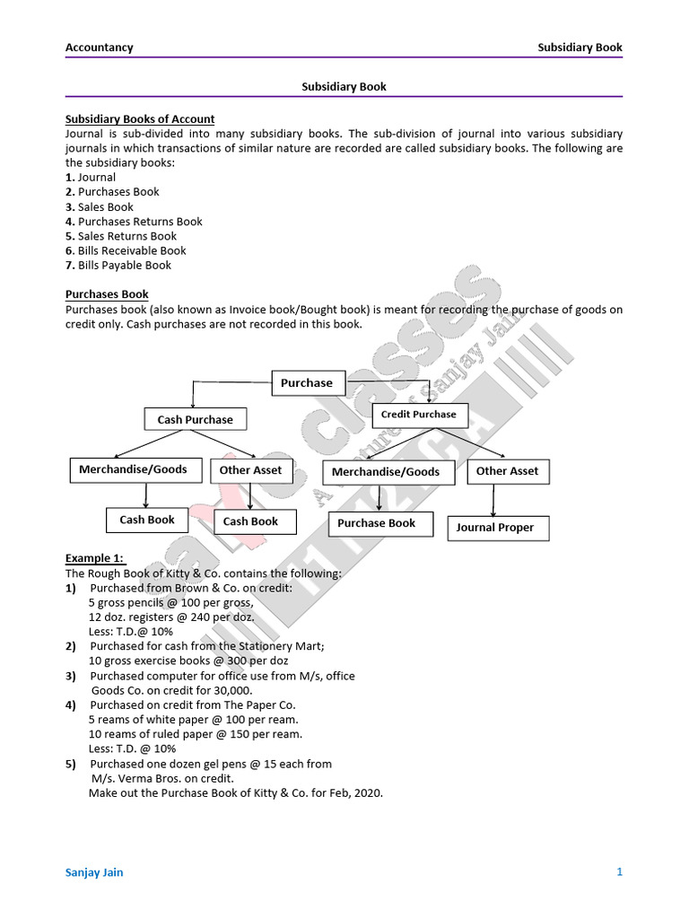 Subsidiary Book | PDF | Debits And Credits | Accounting