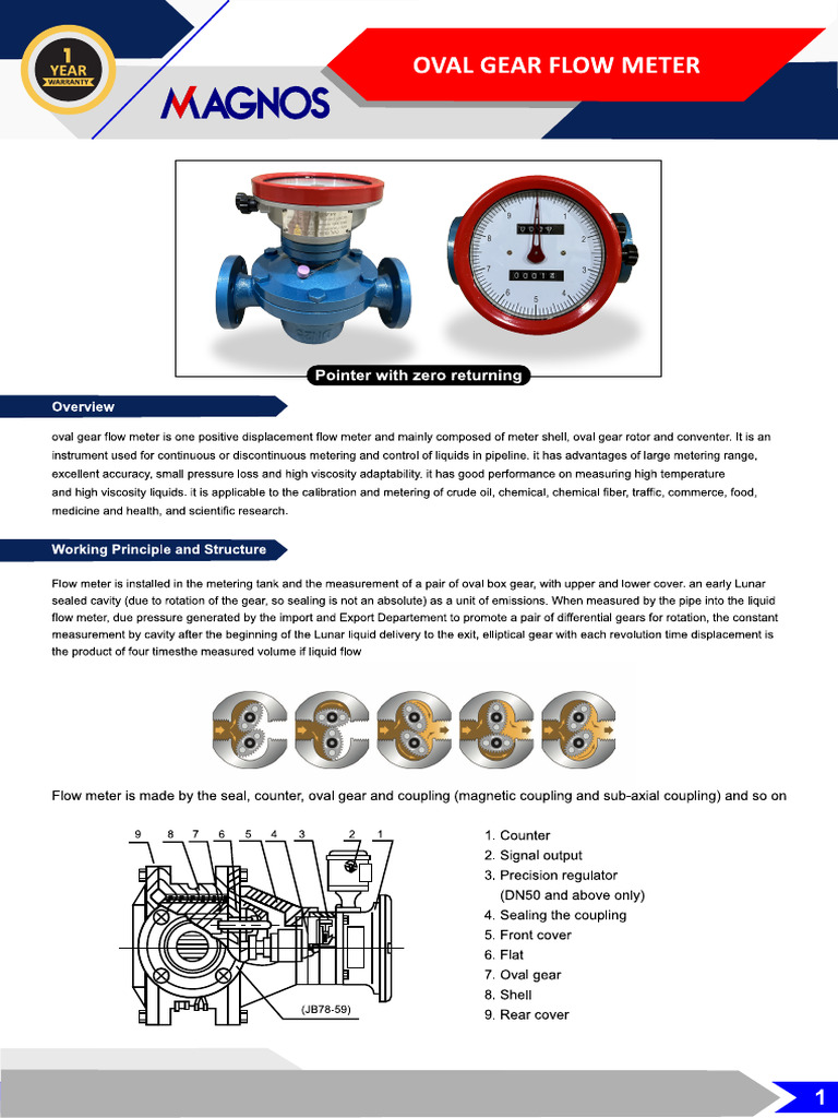 Oval Gear Flowmeter | PDF