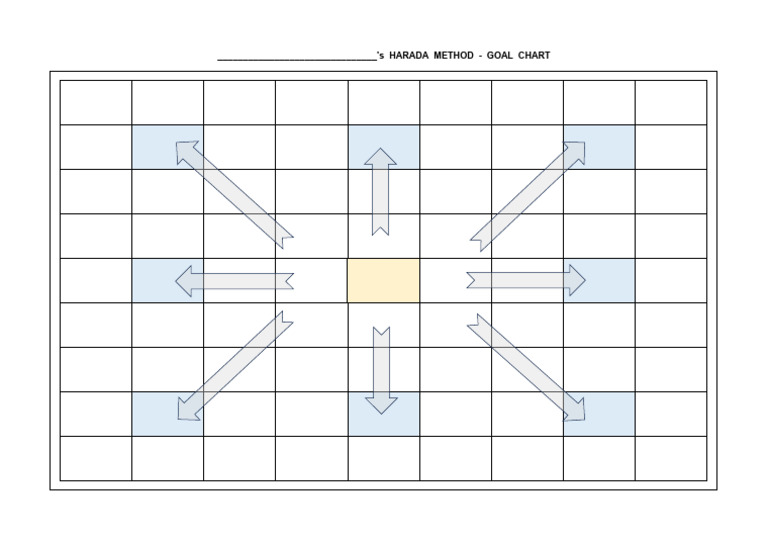 VIC Lesson 3 - Harada - Goals Chart | PDF