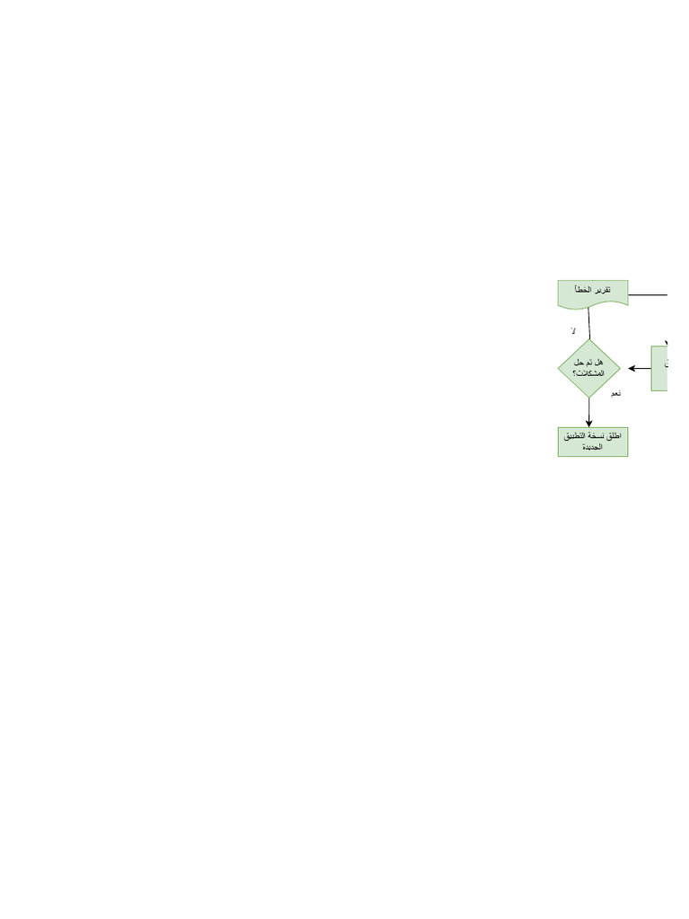Drawio | PDF
