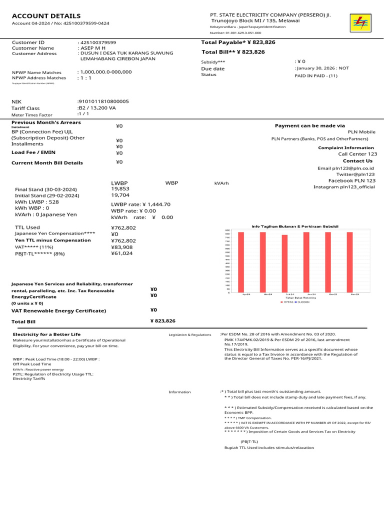 731947039-Invoice-Rekening-Listrik-425100379599-202404.pdf 20260211 ...