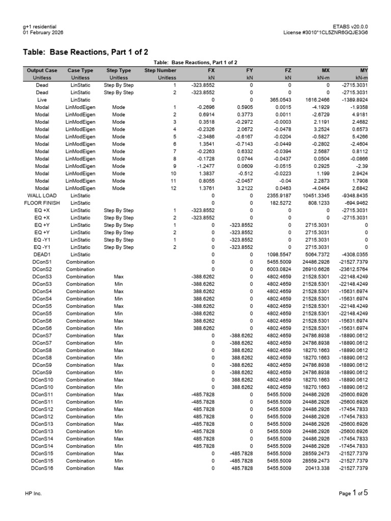 G+1 EQ+X, EQ-X TABLE | PDF