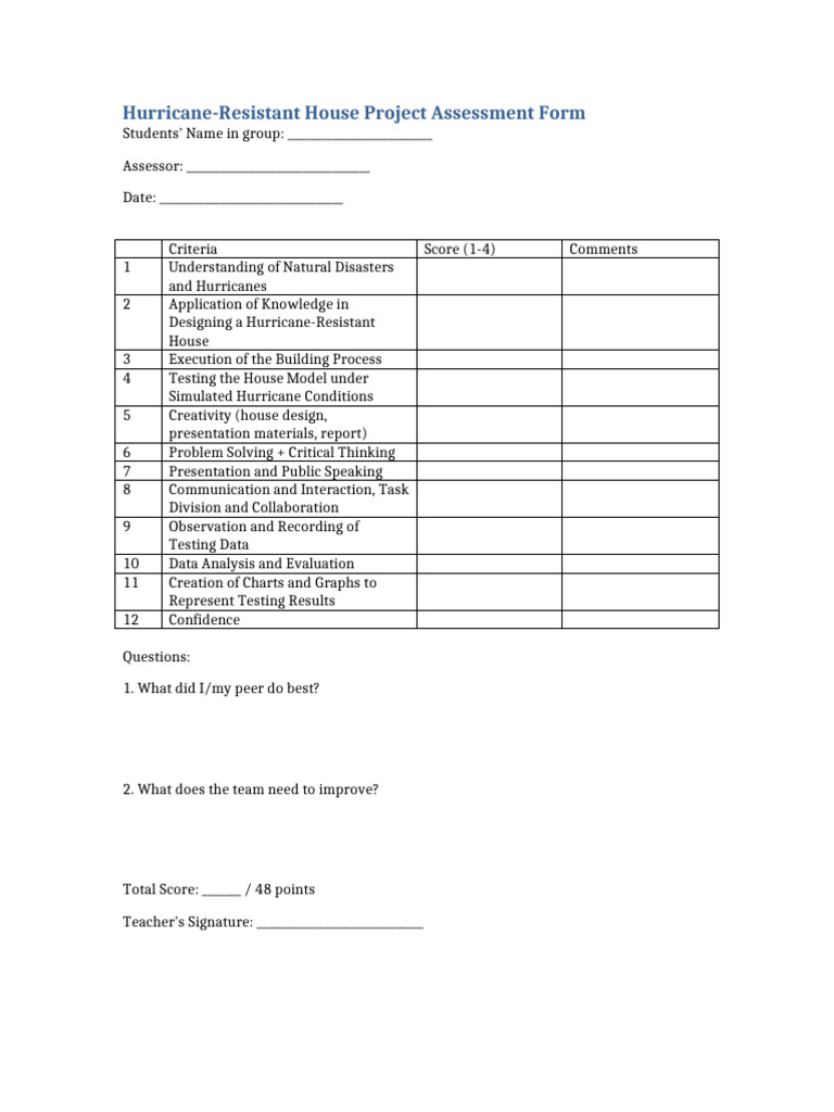 Hurricane Resistant House Project Assessment Form | PDF