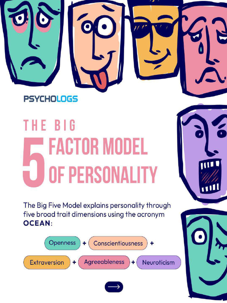 The Big Five Factor Model of Personality | PDF