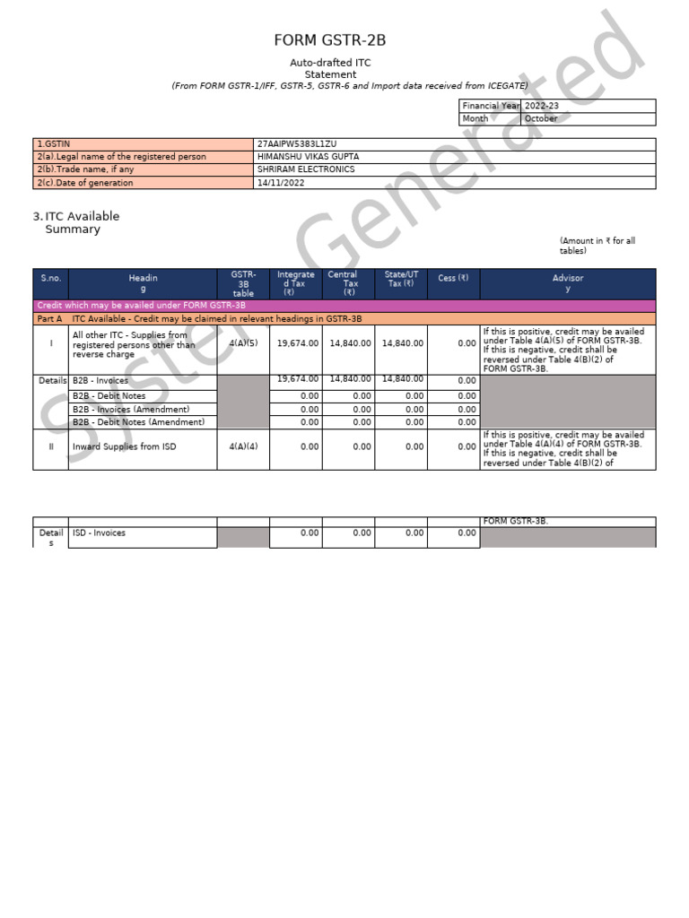 2B Summary | PDF | Invoice | Debits And Credits