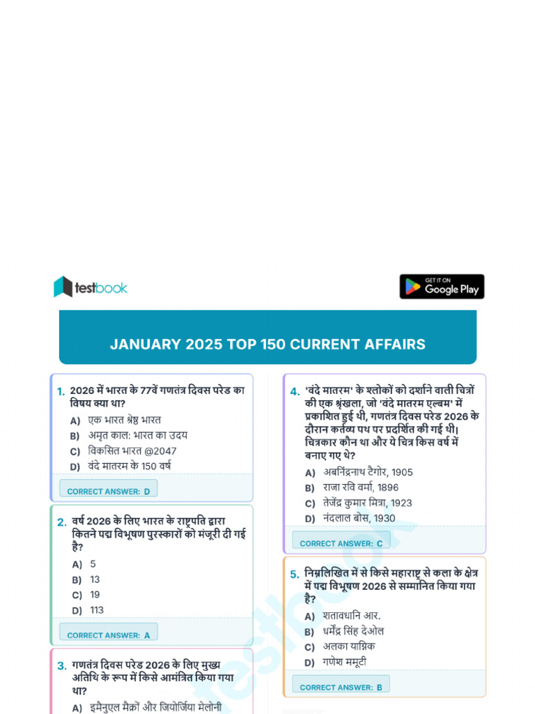January 2026 Top 150 Current Affairs PDF Hindi | PDF