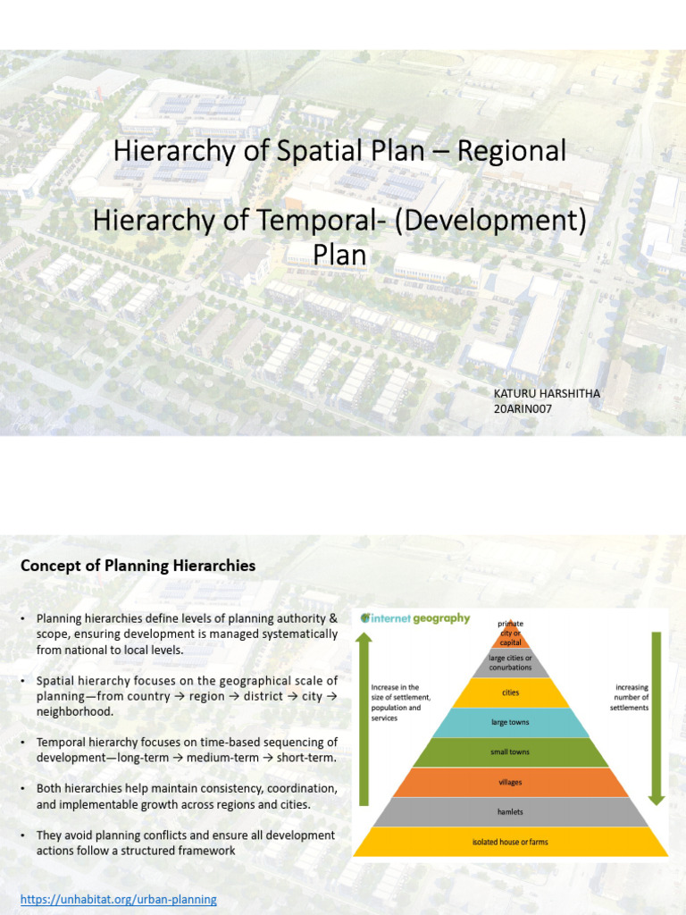 Hierarchy of Spatial Plan and Temporial Plan | PDF | Infrastructure ...