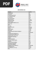 2011 Exhibitor List Middle East