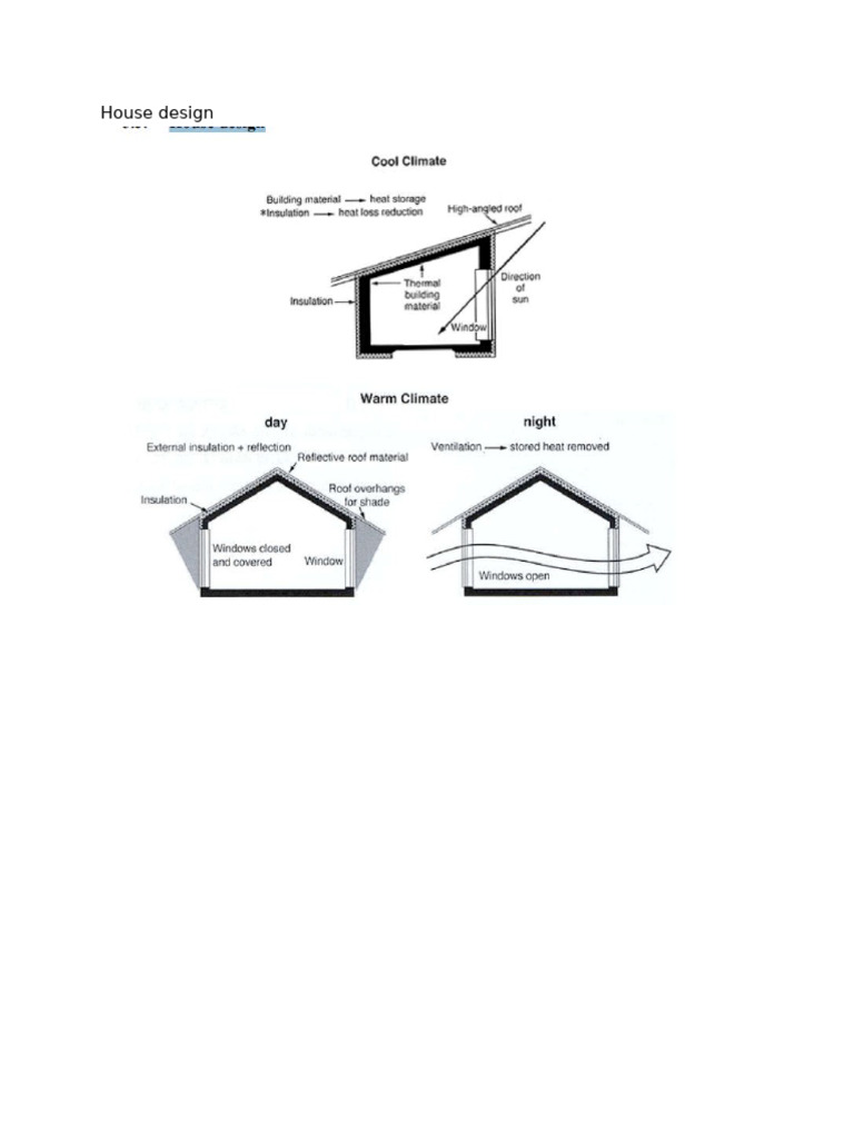House Design | PDF