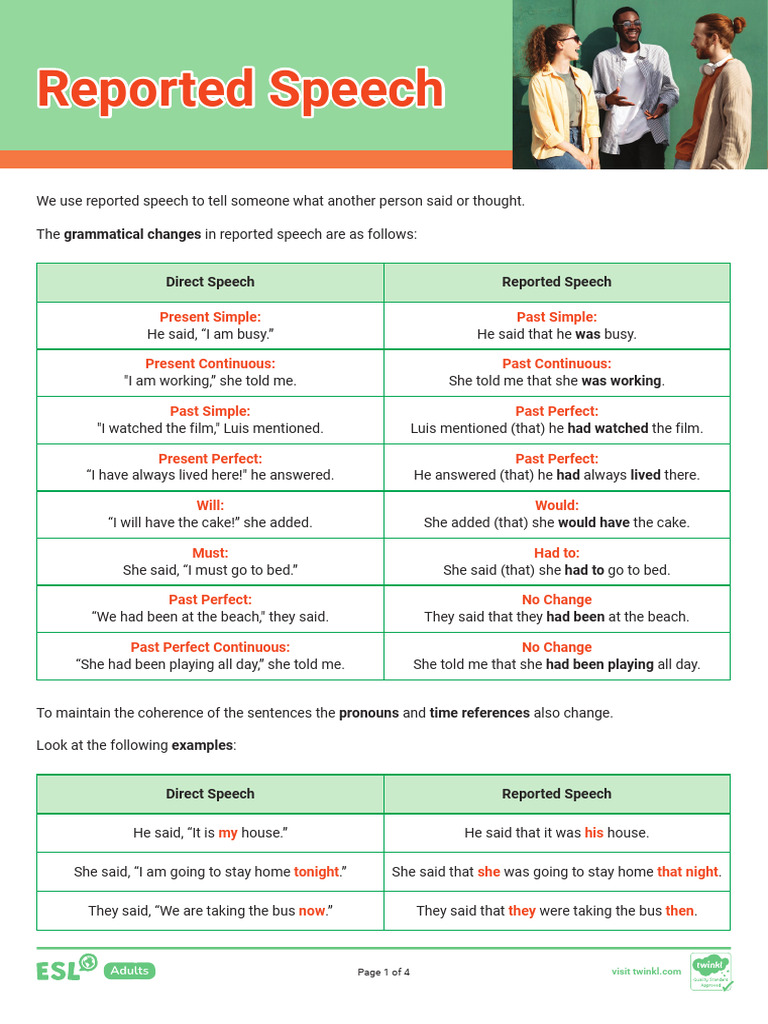 t 1713955586 Esl Reported Speech Activity Sheet Adults b1 Ver 4 | PDF ...