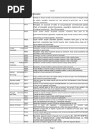 RBI Purpose Codes for Inward Remittance | PDF | Investing | Foreign ...