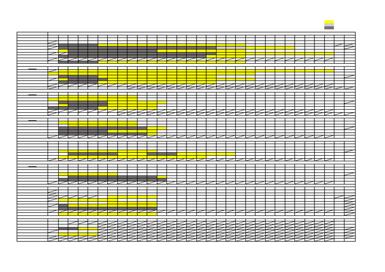Site Survey Status_20250818 | PDF | Window | Architectural Elements