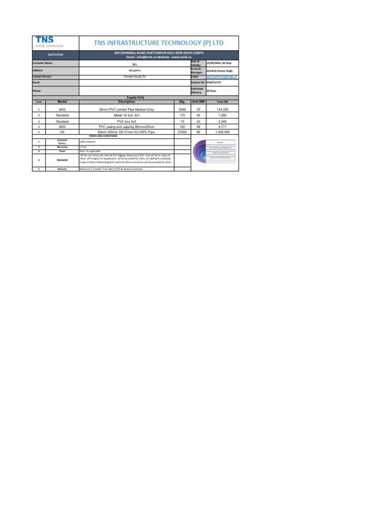 BEL PVC & Conduit-2 | PDF