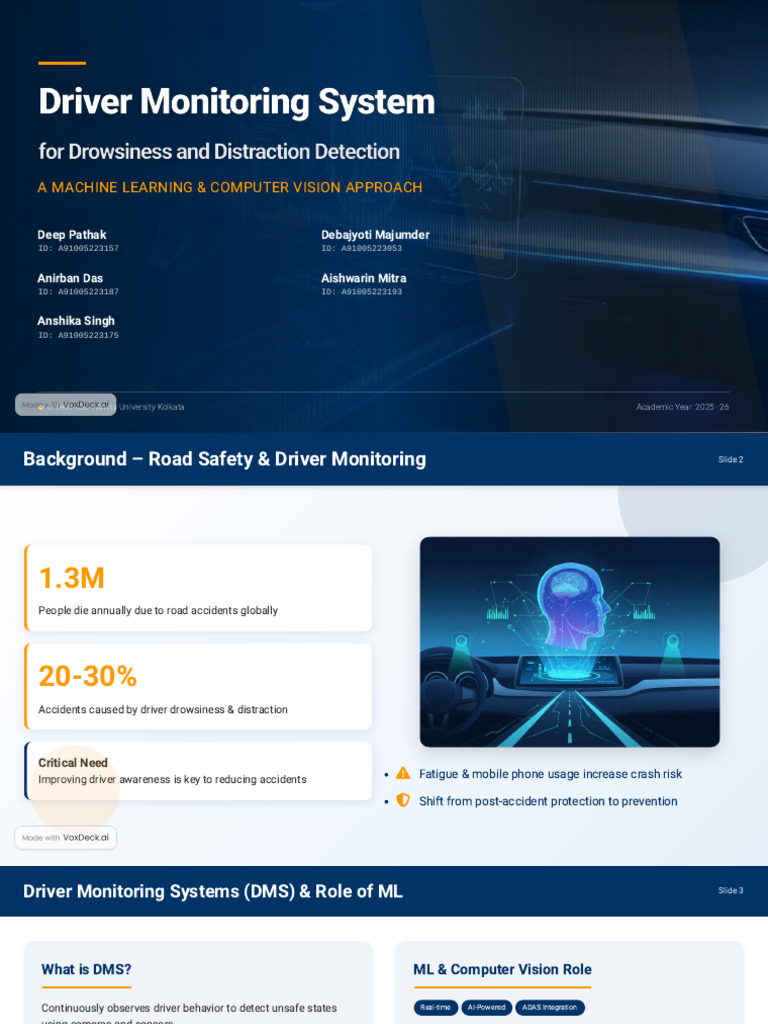 Driver Monitoring System for Drowsiness and Distraction Detection (1 ...