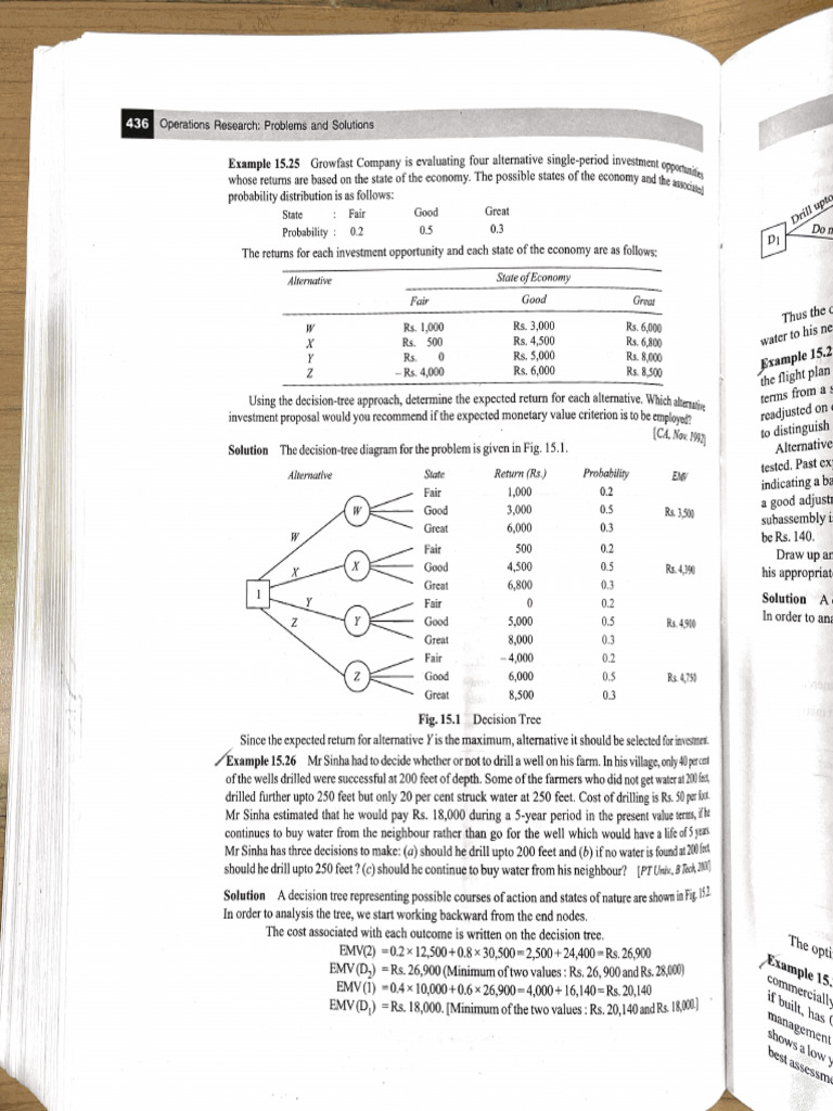 Operations Management - Decision Tree Problems | PDF