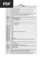 Machine Tool HS Code Classification | PDF | Grinding (Abrasive Cutting ...