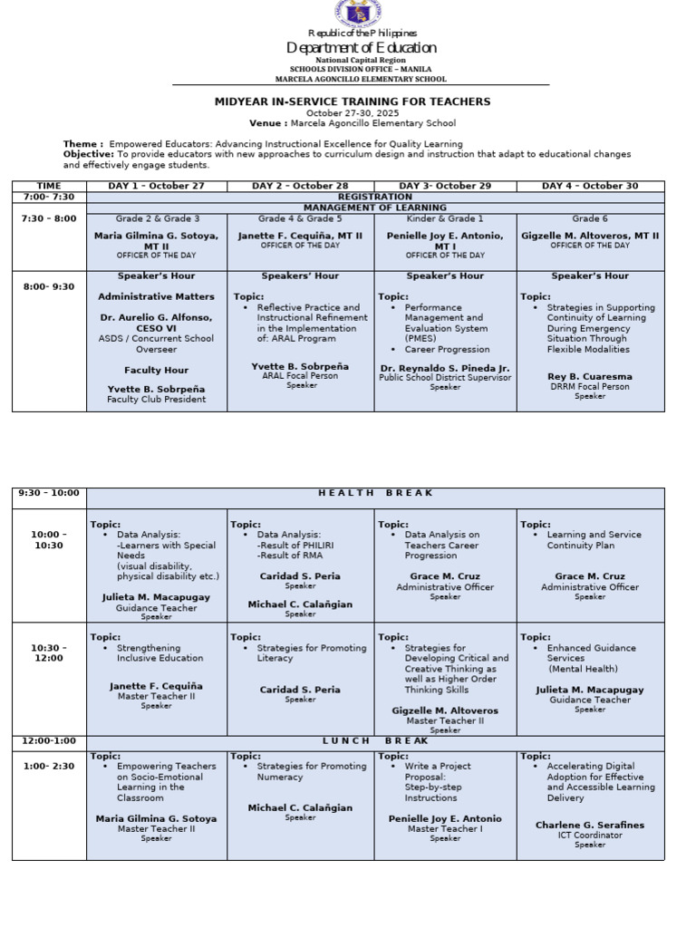 TRAINING-MATRIX_INSET-2025 V .2 | PDF | Intelligence | Education Theory