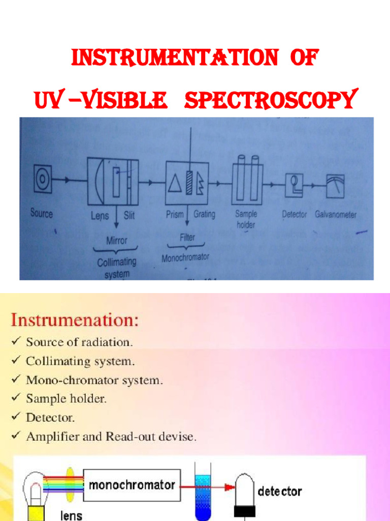 UV Instrumentation | PDF