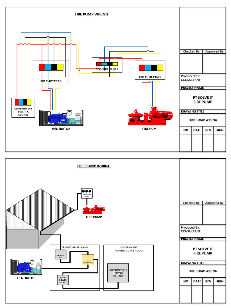Fire Pump Wiring | PDF | Power Electronics | Electrical Equipment