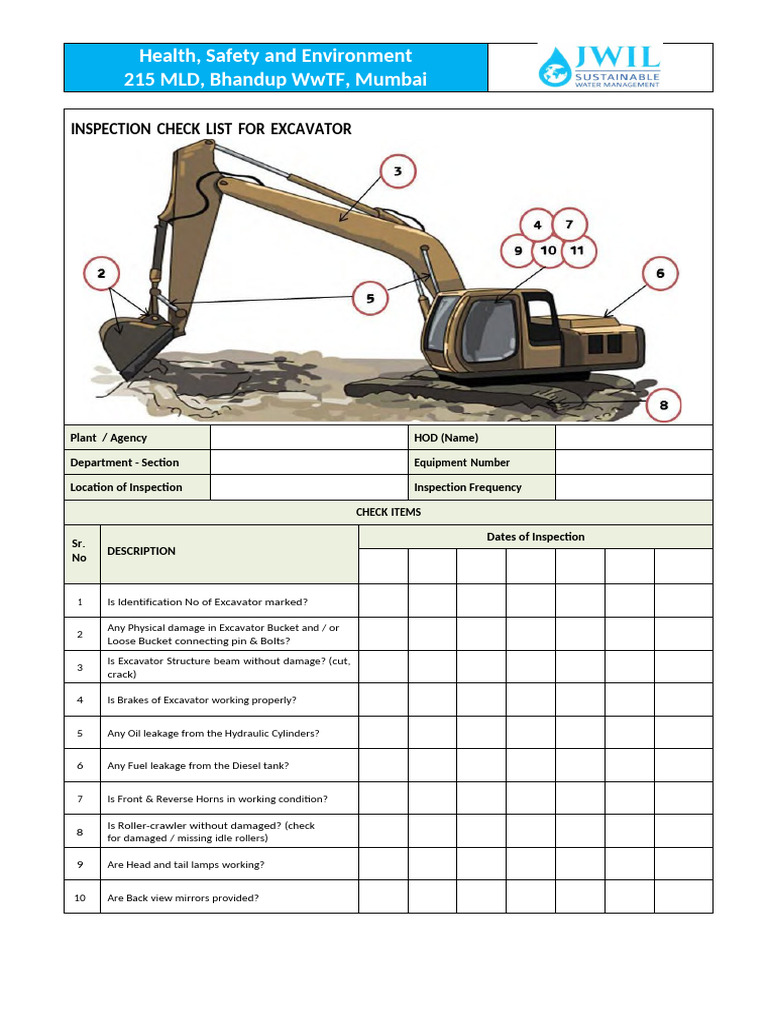 Excavator Inspection Checklist | PDF