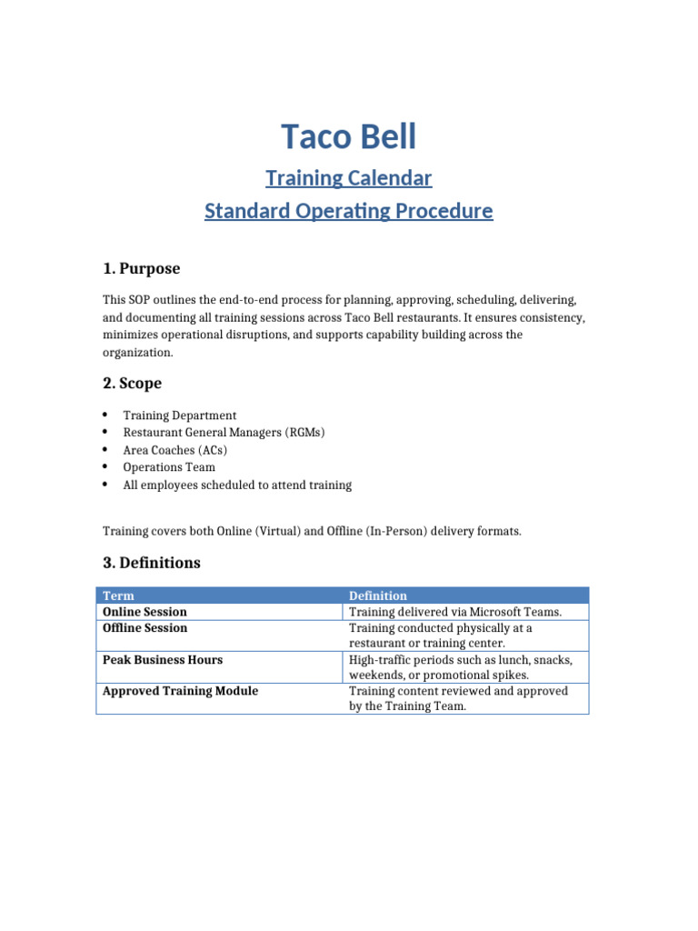 Taco Bell Training SOP Leadership Formatted | PDF