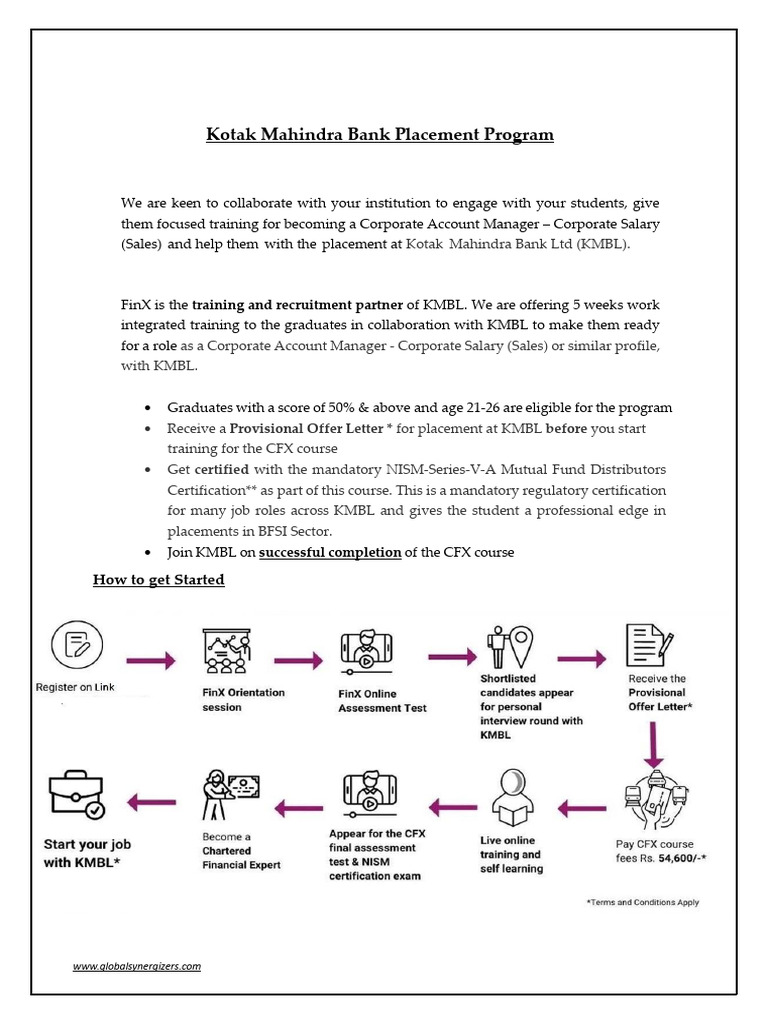 Kotak Program | PDF