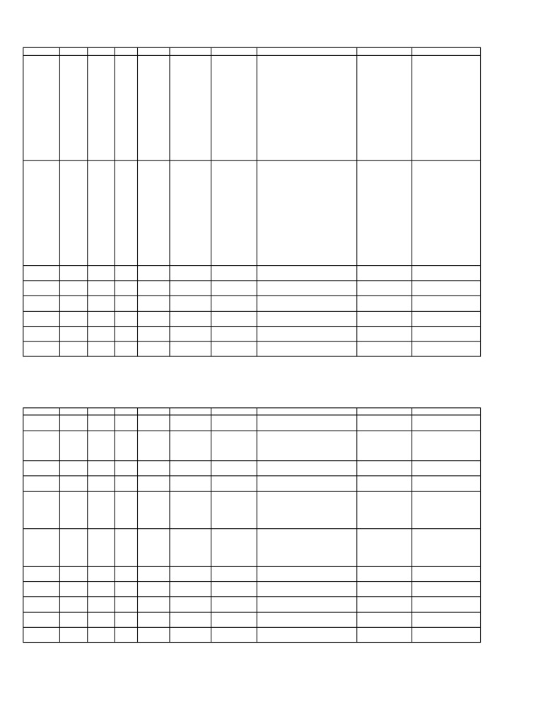 Module Schedule | PDF
