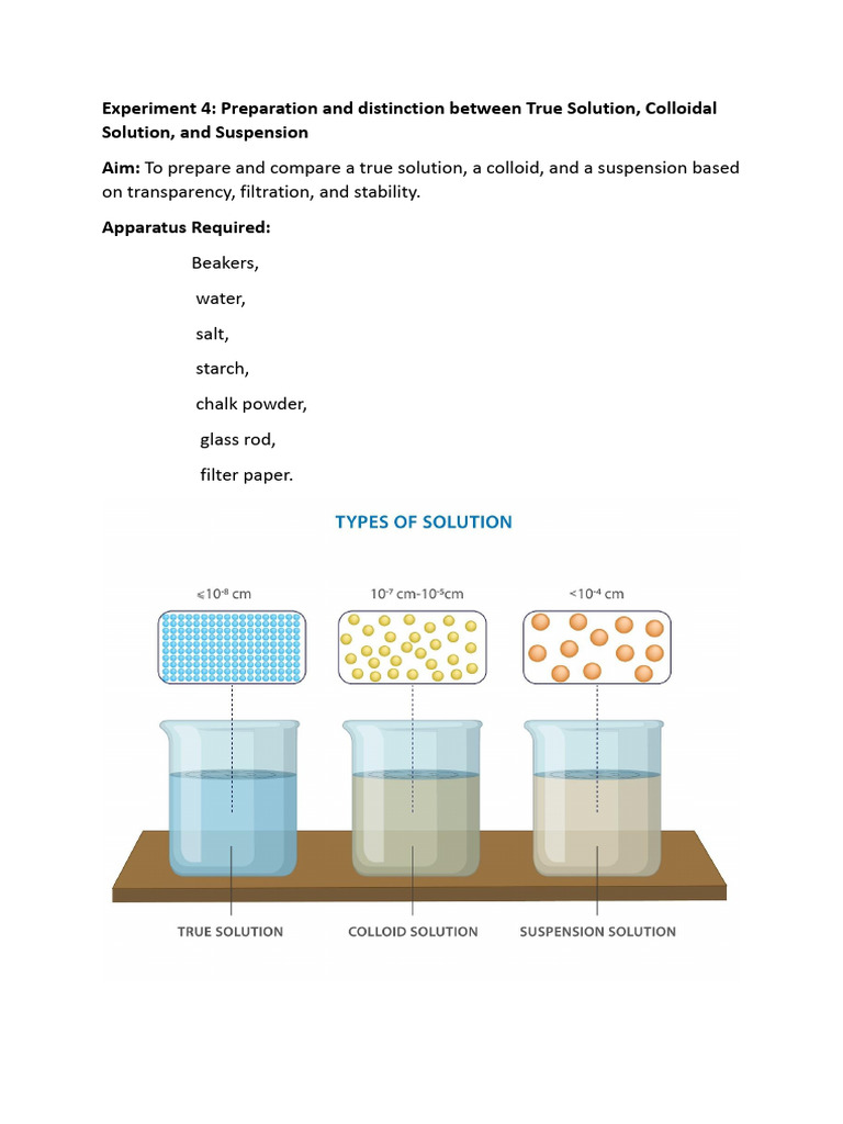 Expt 4 STD9 CHEM | PDF