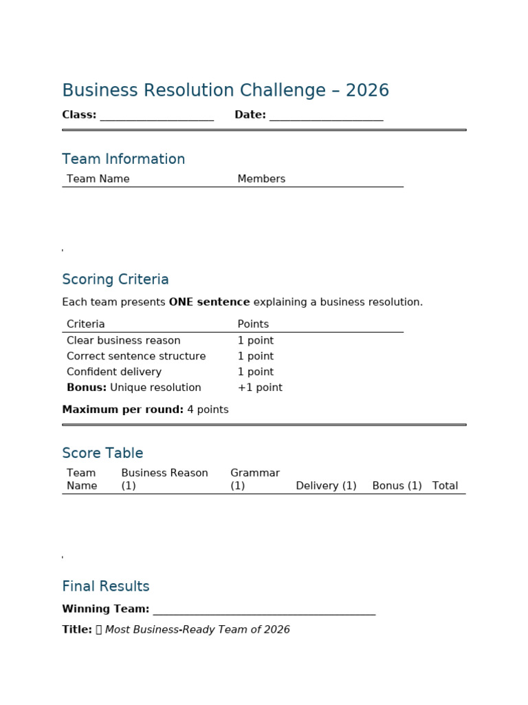 Business Resolution Challenge - Score Sheet | PDF