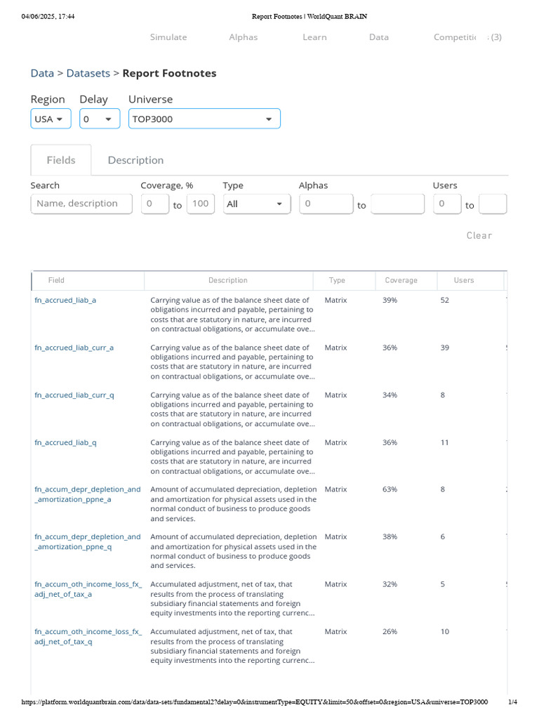1Report Footnotes _ WorldQuant BRAIN | PDF | Book Value | Equity (Finance)