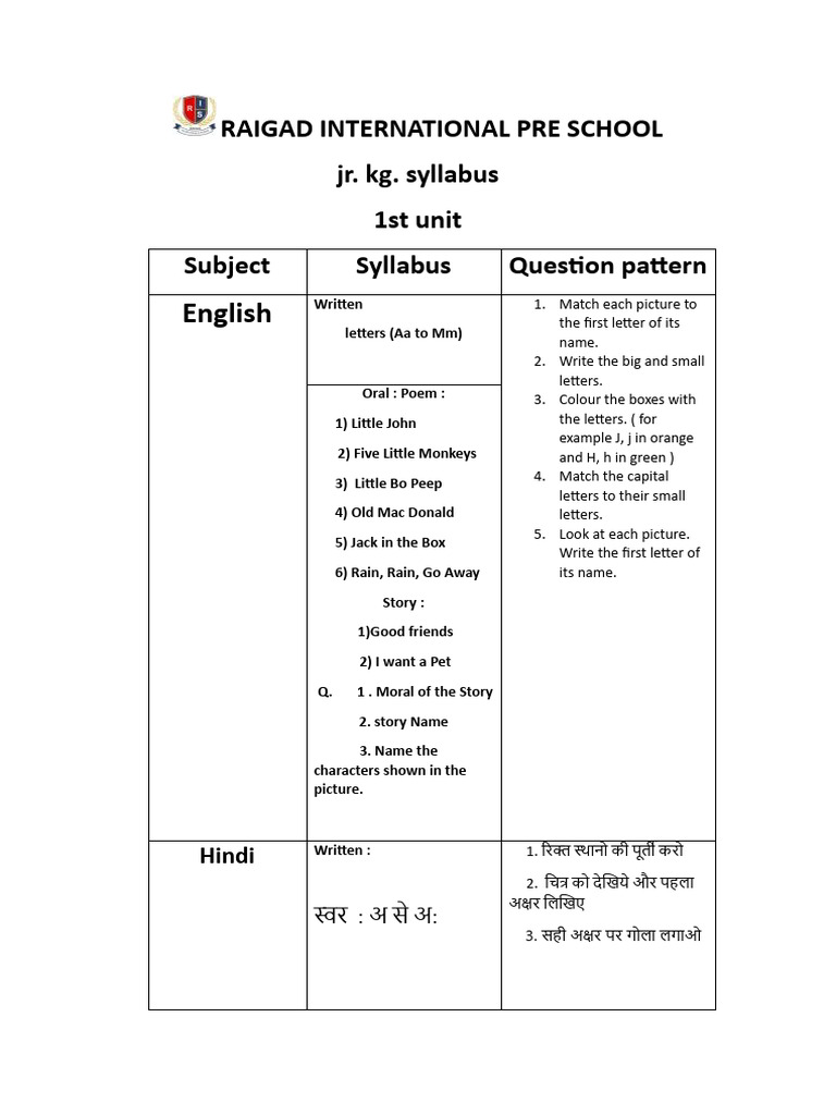 1st Semester Jr. Kg. Syllabus 2025 - 26 | PDF | Chess Theory | Chess