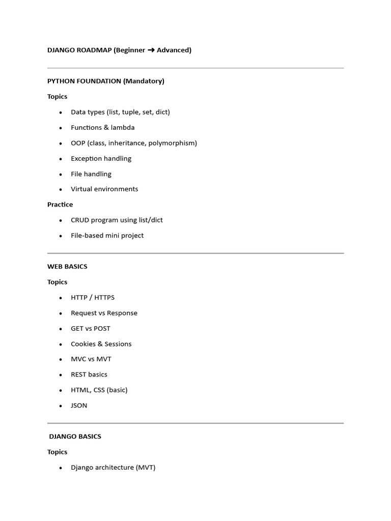 Django Roadmap | PDF | Information Technology | Software Development