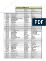 Cse 2011 Analysis