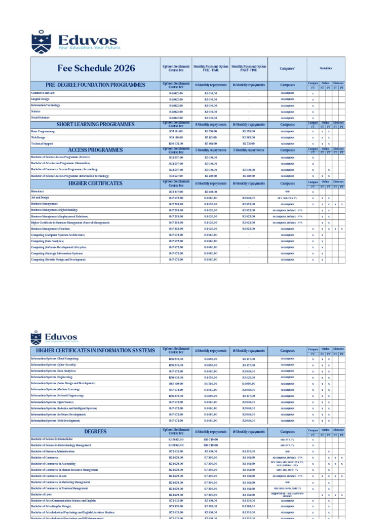 2026 Fee Schedule - New Students - 11sep25 | PDF | Business
