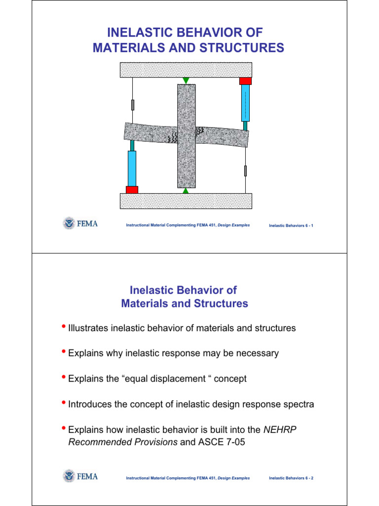 Inelastic Behavior of Materials and Structures Print | PDF | Elasticity ...