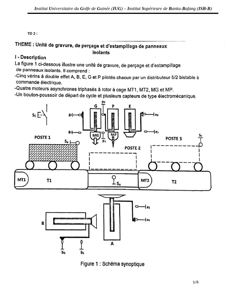 TD1 Ok | PDF