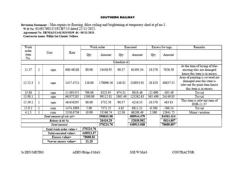 Deviation For Wo-13, Bill No-6 | PDF