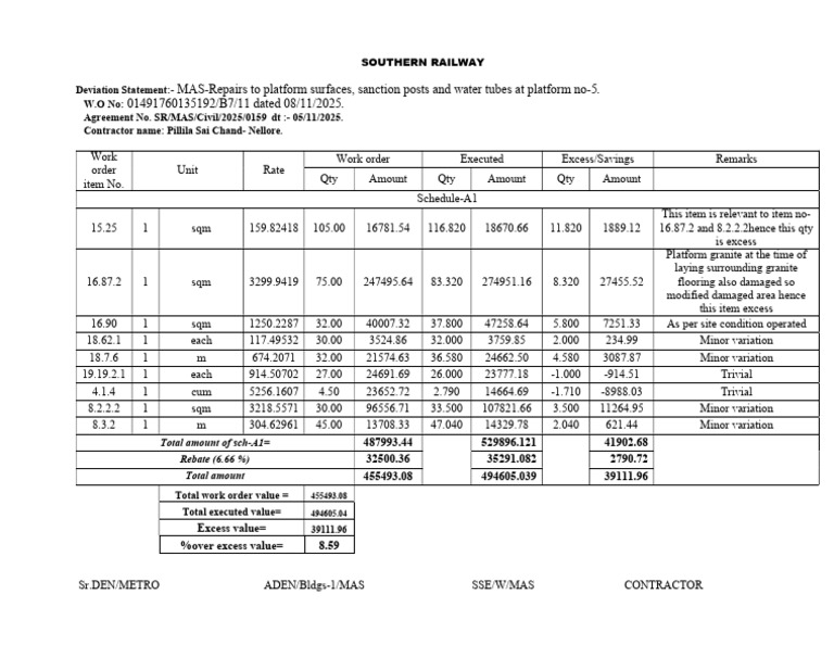 Deviation For Wo-11 Bill No-08 | PDF