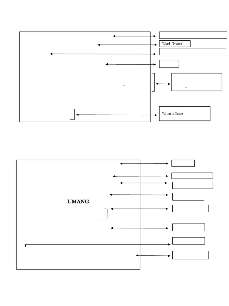 Format Writing Portion | PDF
