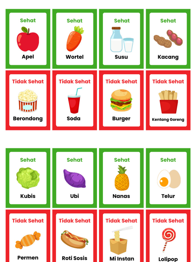 Makanan Sehat Dan Tidak Sehat Flashcard Merah Dan Hijau Ilustratif | PDF