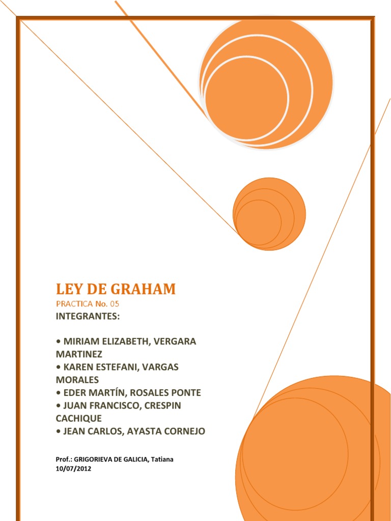 Ley de Graham