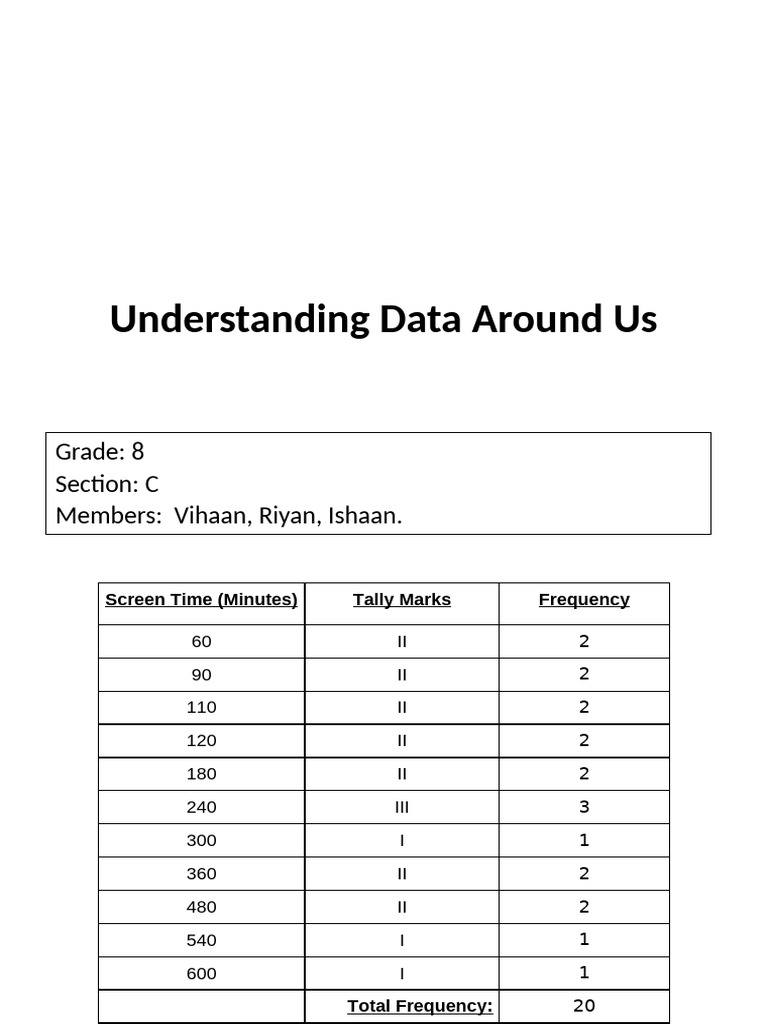 Understanding Data Around Us | PDF