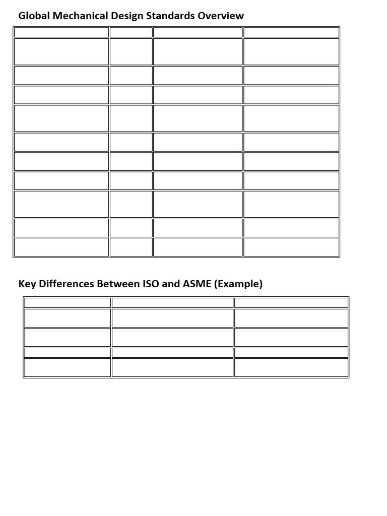 Design Standards and Material Grades | PDF | Stainless Steel | Cookware ...